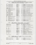Next Page - Buick Models Thru 1975 April 1983