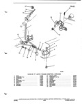 Next Page - Illustration Catalog P&A 51A February 1983