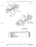 Previous Page - Illustration Catalog P&A 51A February 1983