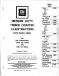 Previous Page - Parts and Accessories Catalog 82TMGRF July 1983