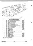 Next Page - Parts and Illustration Catalog P&A 52A January 1984