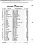 Previous Page - Parts and Illustration Catalog P&A 52A January 1984