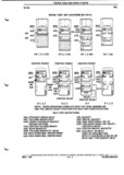 Next Page - Parts and Illustration Catalog P&A 52A January 1984