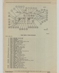 Next Page - Cadillac Parts and Accessories Catalog June 1991