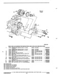 Next Page - Illustrated Parts Catalog 53M August 1992